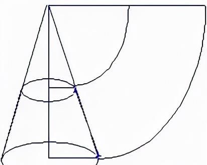 高中数学空间几何体的表面积体积图15