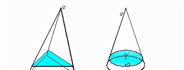 高中数学空间几何体的表面积体积图21