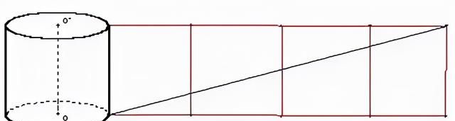 高中数学空间几何体的表面积体积图30