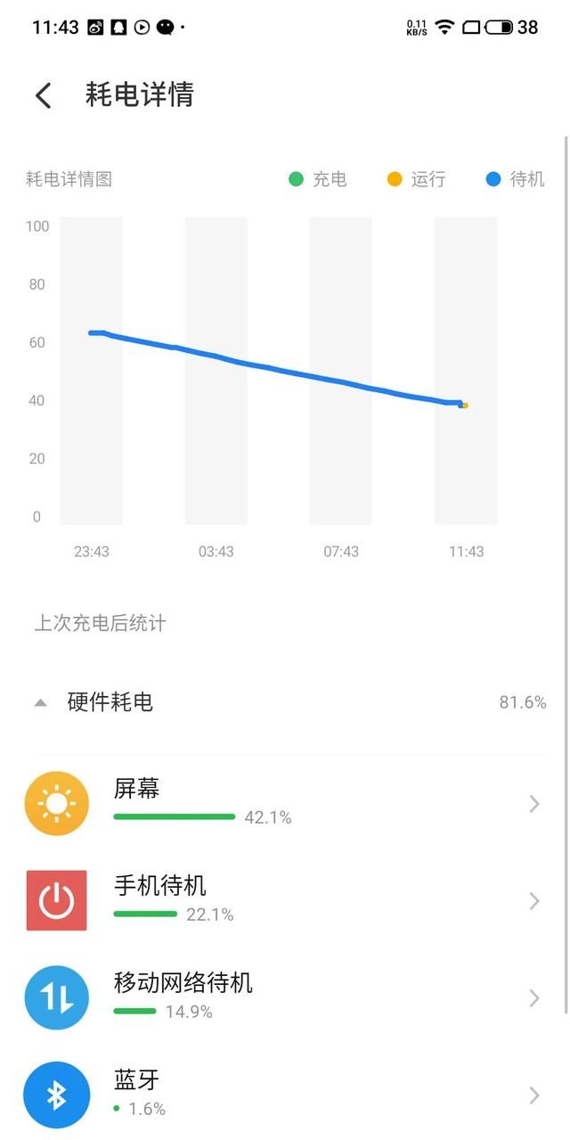 魅族18一周使用体验报告图18