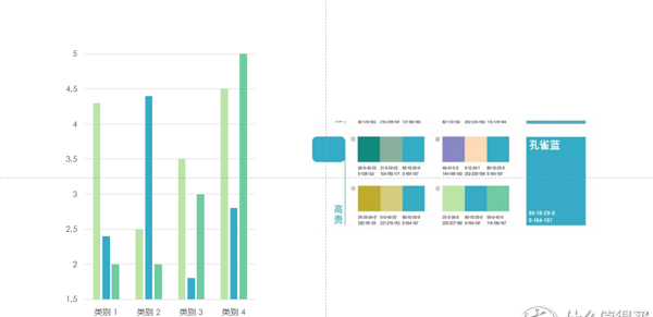 ppt 图表制作 柱状(ppt图表柱状图配色)图13