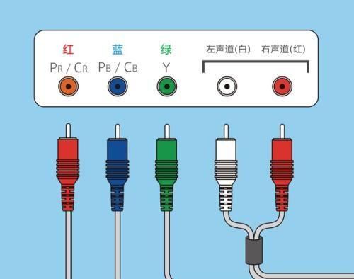 s端子接口是高清口吗图6