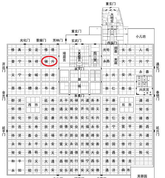 穿越到唐朝做方便面的电视剧叫什么图2