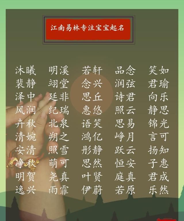 2020宝宝取名字大全鼠宝宝图4