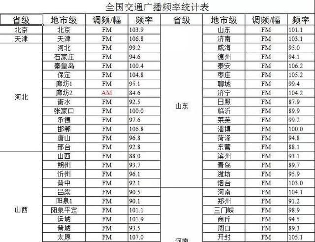 在线实时路况信息查询,路况信息实时查询图2