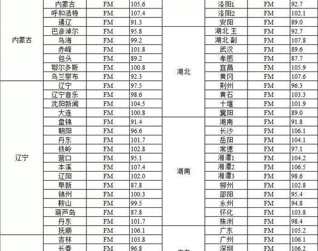 在线实时路况信息查询,路况信息实时查询图3