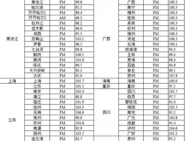 在线实时路况信息查询,路况信息实时查询图4