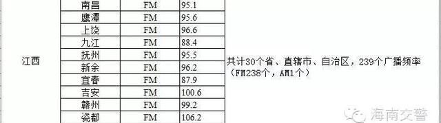 在线实时路况信息查询,路况信息实时查询图6