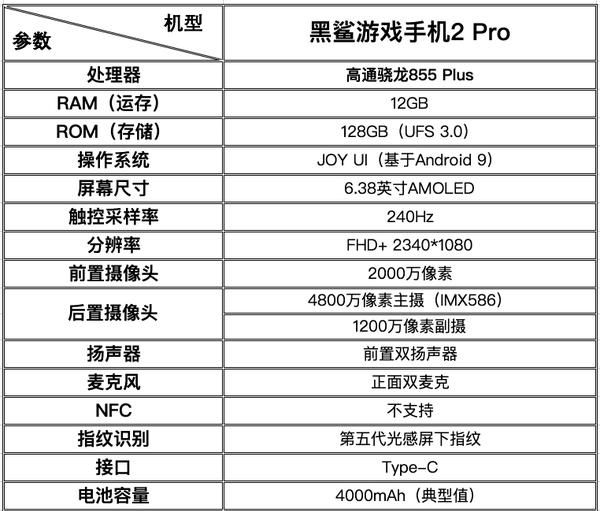 为发烧而生黑鲨游戏手机2pro评测图2