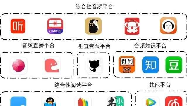 全程零成本的几个副业小项目图2