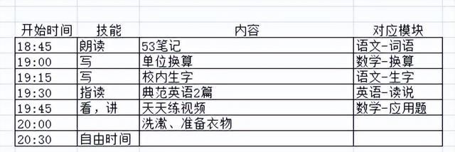 一个海淀小学生的晚间学习计划,海淀小学生每日学习计划图27