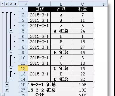 excel多级分类汇总怎么操作步骤图6