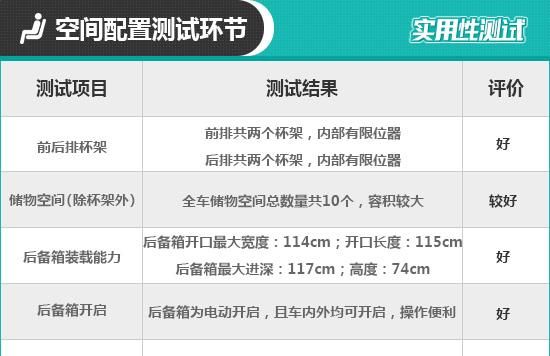 奥迪a6avant性能测试(奥迪a6 3.0t 2021款)图29