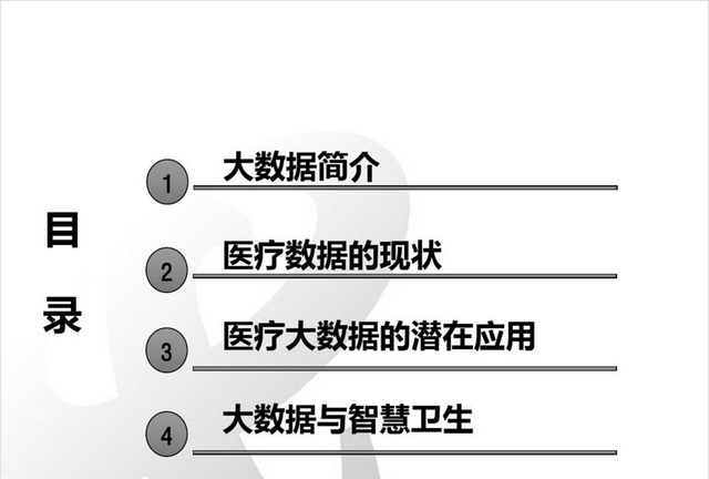 如何做出高大上的ppt目录页(ppt目录页如何做得与众不同)图4