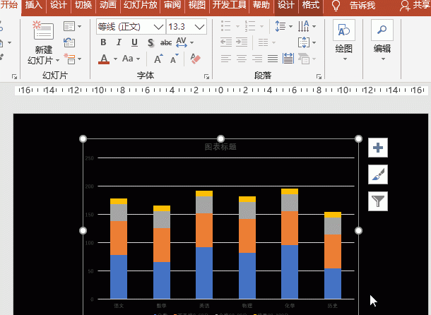 ppt图表制作折线图带数据(ppt中插入excel中的表格和折线图)图4