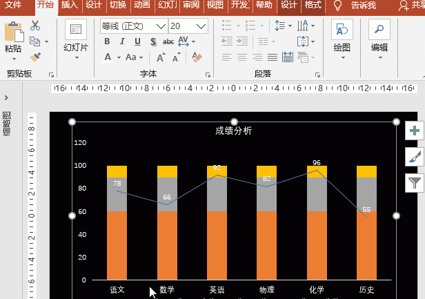 ppt图表制作折线图带数据(ppt中插入excel中的表格和折线图)图6