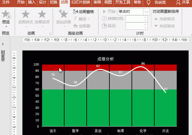 ppt图表制作折线图带数据(ppt中插入excel中的表格和折线图)图7