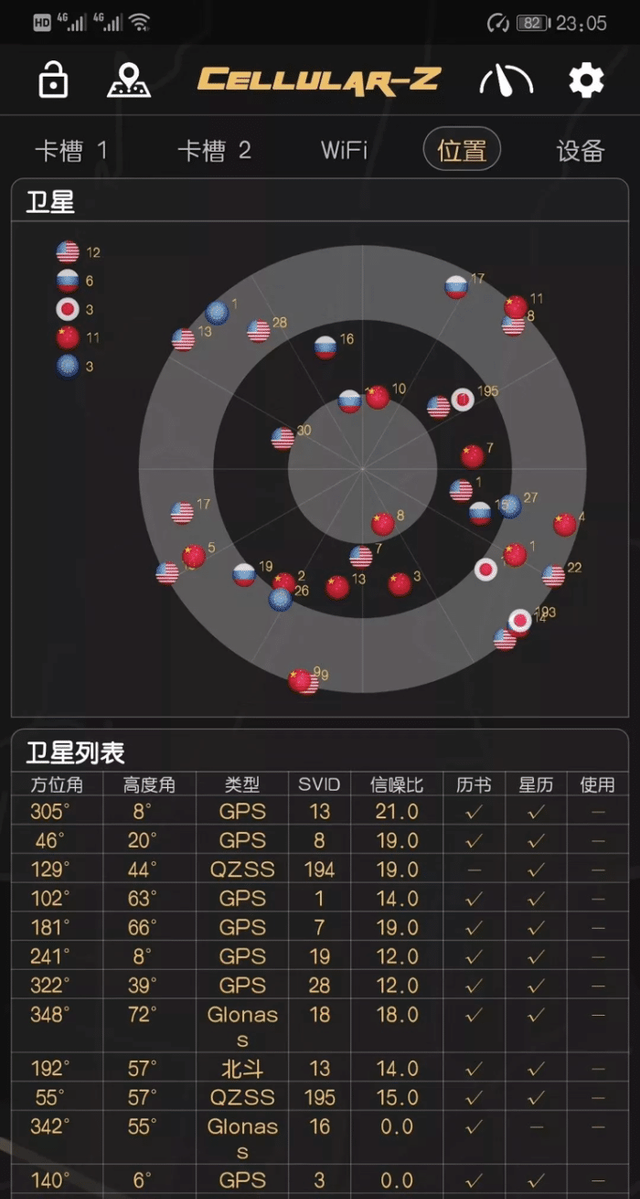 华为手机现在能用北斗卫星导航吗图2