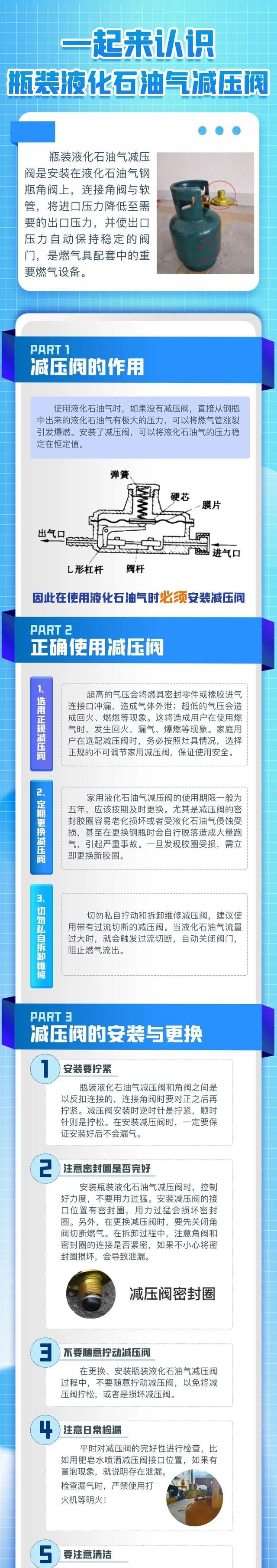 科普液化气罐减压阀,液化气罐减压阀调大图3