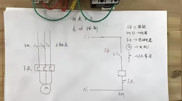 电工怎么找工作(附近找工作电工)图1