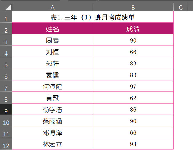 如何筛选excel两个表格中重复数据图1