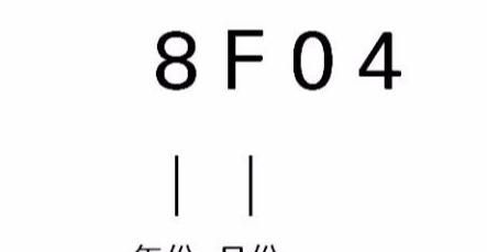 海淘化妆品生产日期查询,化妆品生产日期查询方法有哪些图3