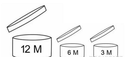 海淘化妆品生产日期查询,化妆品生产日期查询方法有哪些图9