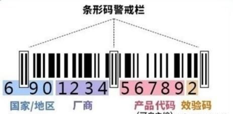 海淘化妆品生产日期查询,化妆品生产日期查询方法有哪些图10