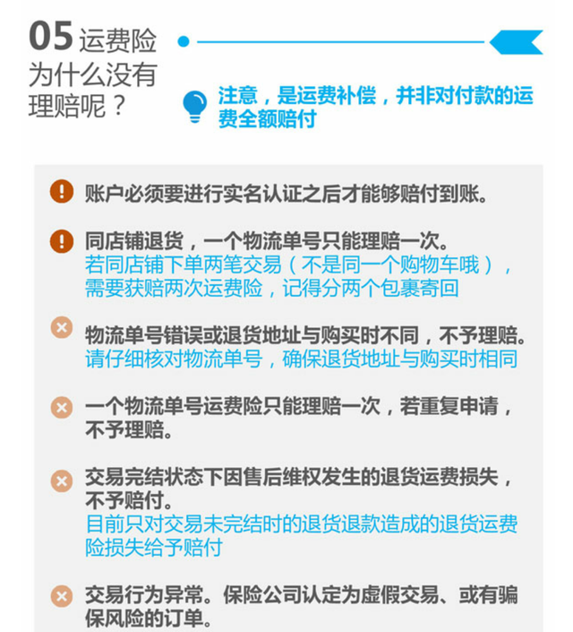 运费险是怎么使用的啊(运费险是怎么用的)图3
