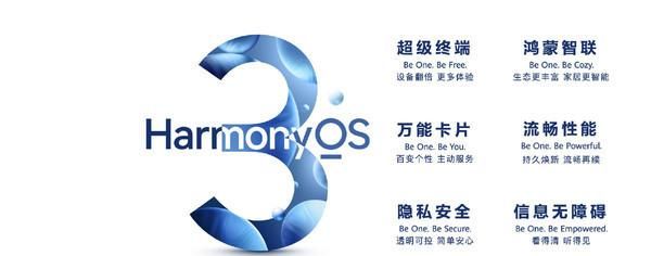 harmonyos 4几月份发布图5