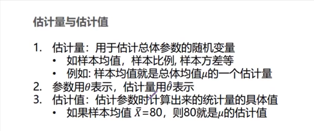 统计学参数估计与假设检验,统计学假设检验与方差分析总结图1