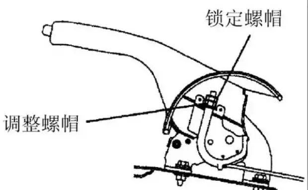 汽车手刹检查调整保养教程(新手手刹怎么保养)图4