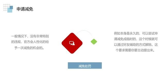 微信限制什么时候能解封图4