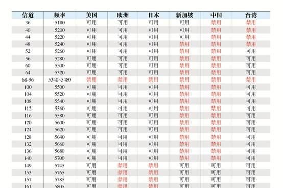 在买switch之前应该知道什么事图7