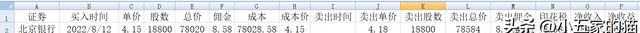 用excel自动测算股票交易佣金的方法图3