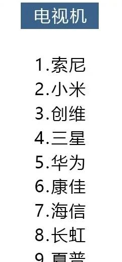 2021年8大类家电避坑指南(家电选购注意事项及建议)图17