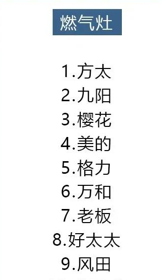 2021年8大类家电避坑指南(家电选购注意事项及建议)图19