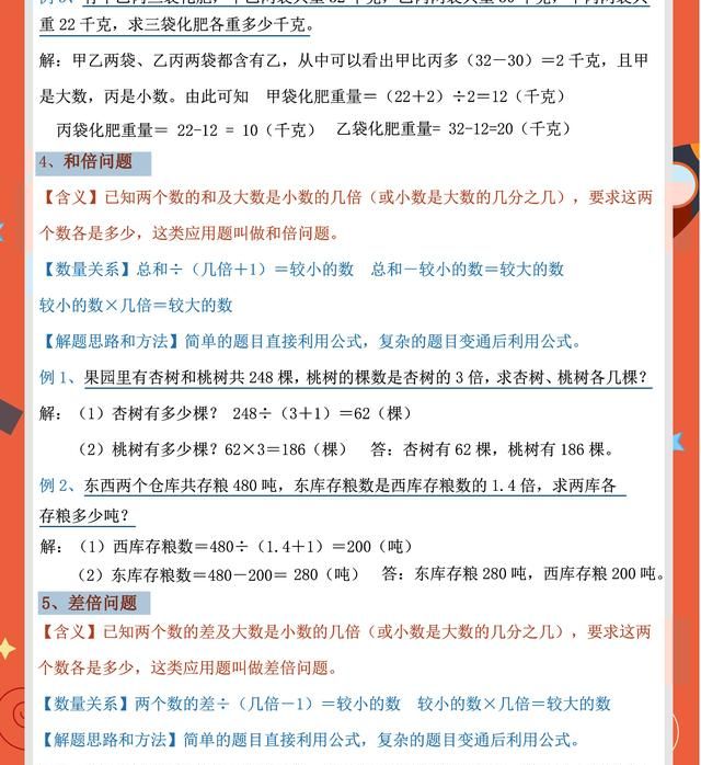 小升初数学应用题讲解图3