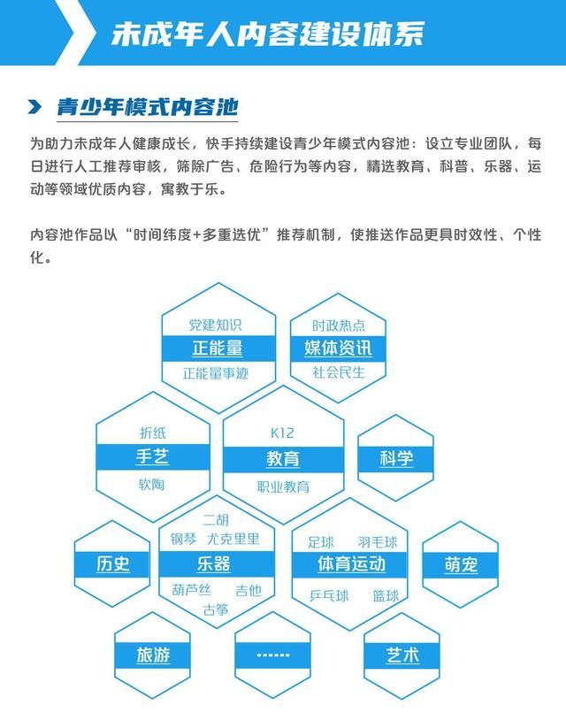 快手青少年模式规定用户每天使用时长不超过多少分钟图3