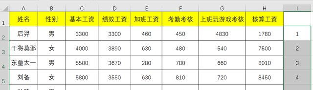 excel制作工资条步骤(工资条抬头制作方法excel)图4