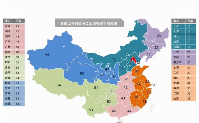 如何从身份证号码辨别性别及省份图2