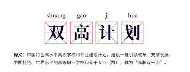 2022年重庆专科院校排名榜单图3