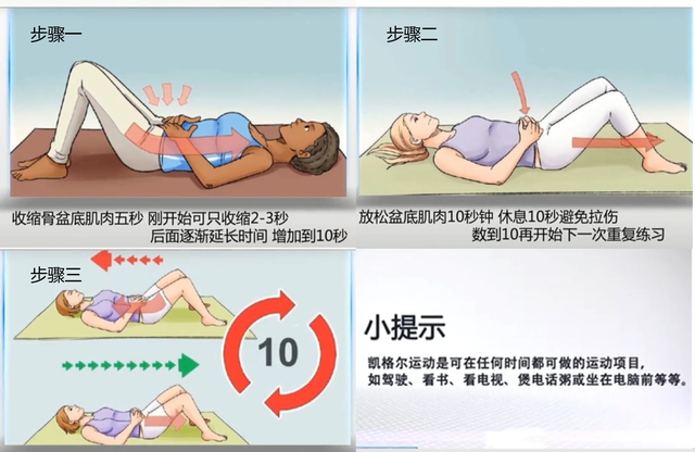 提高性功能的最佳锻炼方法图片图2