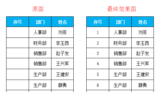 word表格序号填充方法,wps word序号怎样自动填充序号图1