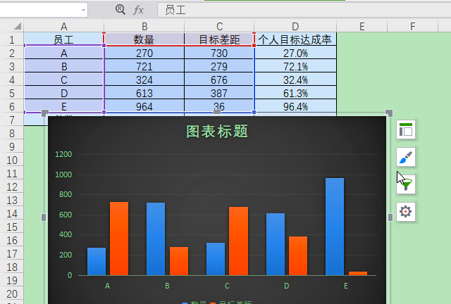 wps中excel动态图表制作教程图1