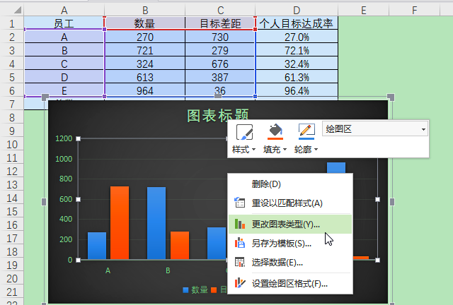 wps中excel动态图表制作教程图3