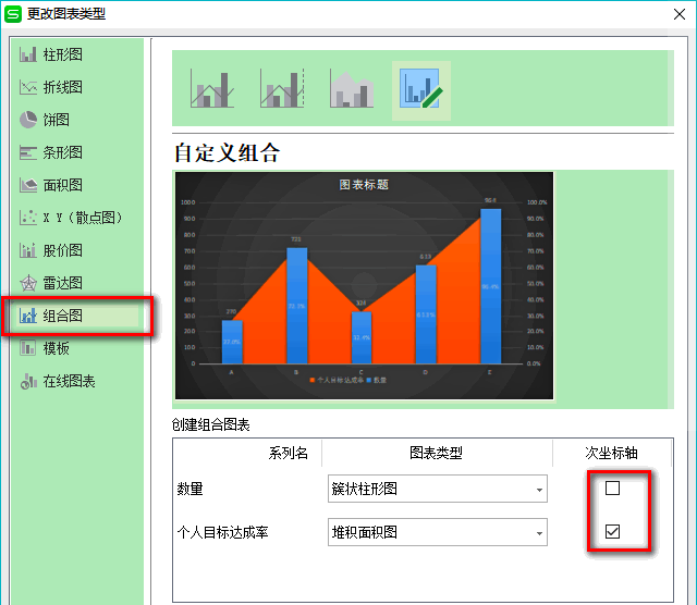 wps中excel动态图表制作教程图5