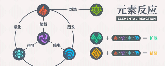 原神五星最值得培养璃月的角色图4