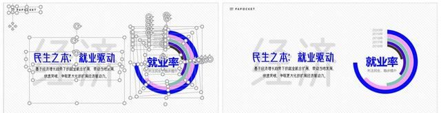 ppt柱状图的应用与美化(高端图表ppt柱状图)图16