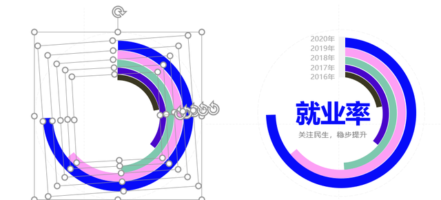 ppt柱状图的应用与美化(高端图表ppt柱状图)图19